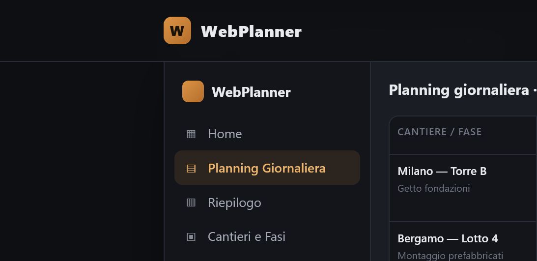 Anteprima dell’interfaccia di pianificazione giornaliera di WebPlanner